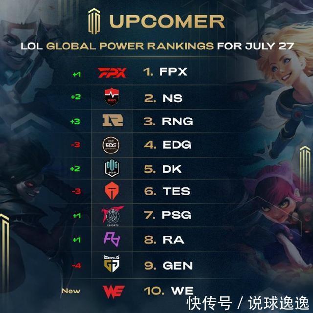 了球迷的期 了球迷的期